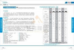 聚信品牌 智能除濕裝置